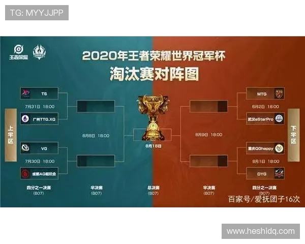 V5战队在世界冠军杯积分榜中以75分稳居第一位置展现强劲实力