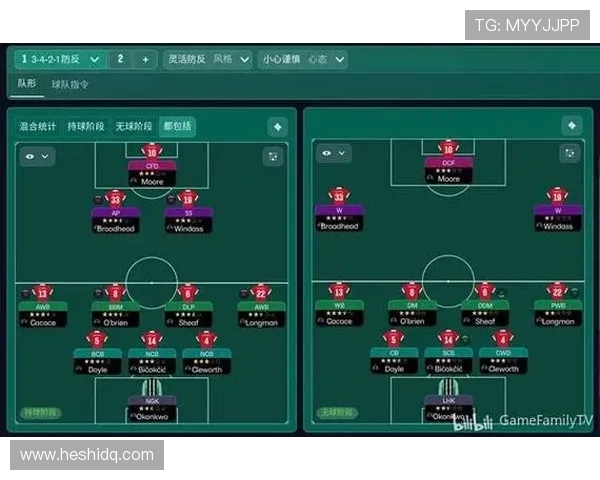 武汉足球队防守反击战术分析及其成效评估