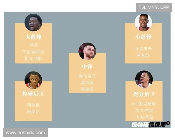 重庆篮球队近期状态深度对比分析及未来发展趋势探讨