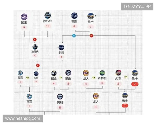 NBA新赛季各队阵容分析及超级球星争夺战展望